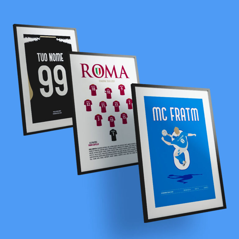 Multi-Poster