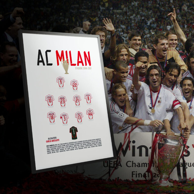 Poster-Milan
